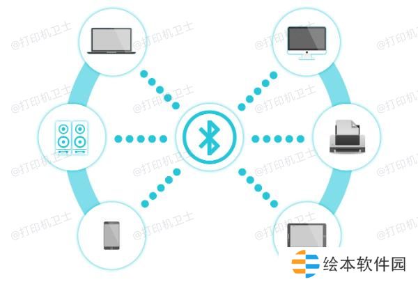 打印机蓝牙连接 打印机蓝牙连接