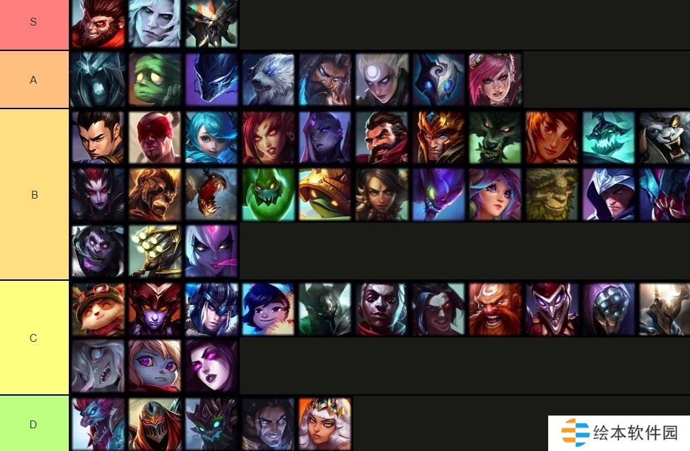 LCS前职业选手Broxah谈15.1版本打野排行：猴子、破败王、蝎子选就对了！