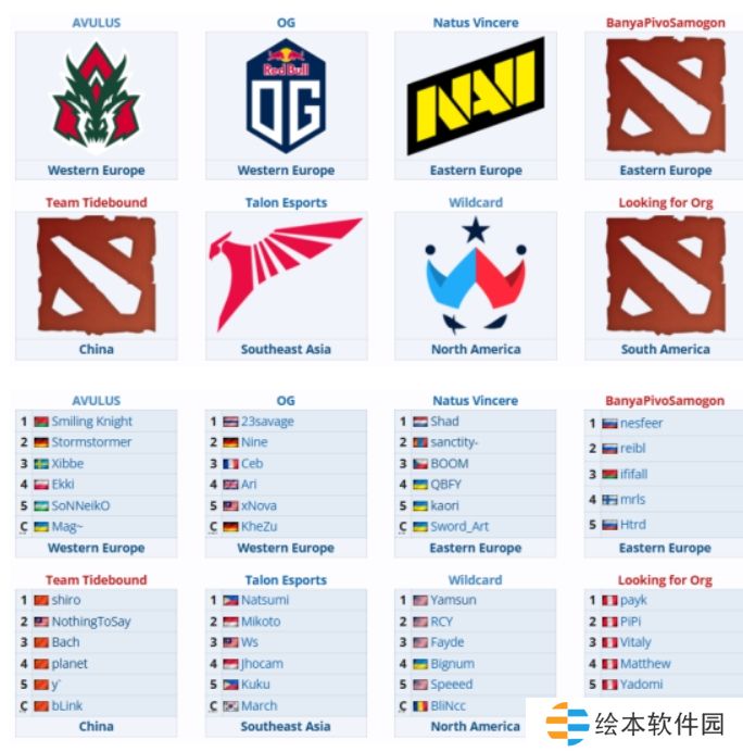 PGL瓦拉几亚S3各地区预选结束 正赛3月8日开赛