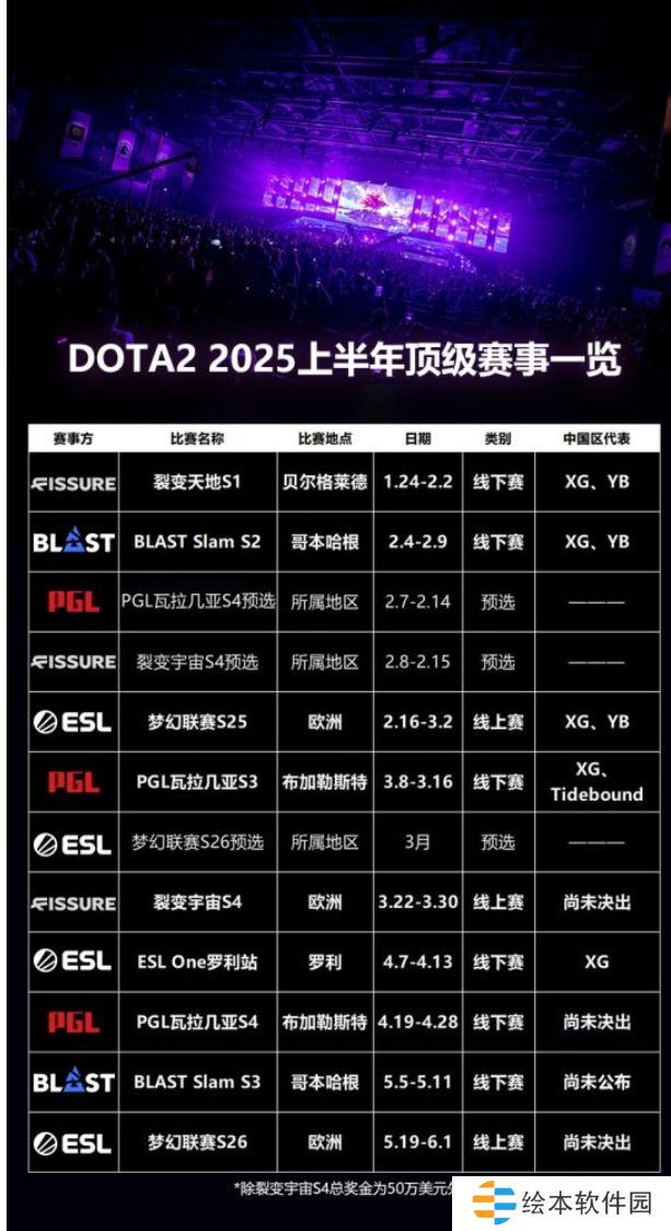 群雄登场 好戏连台——2025年顶级赛事一览