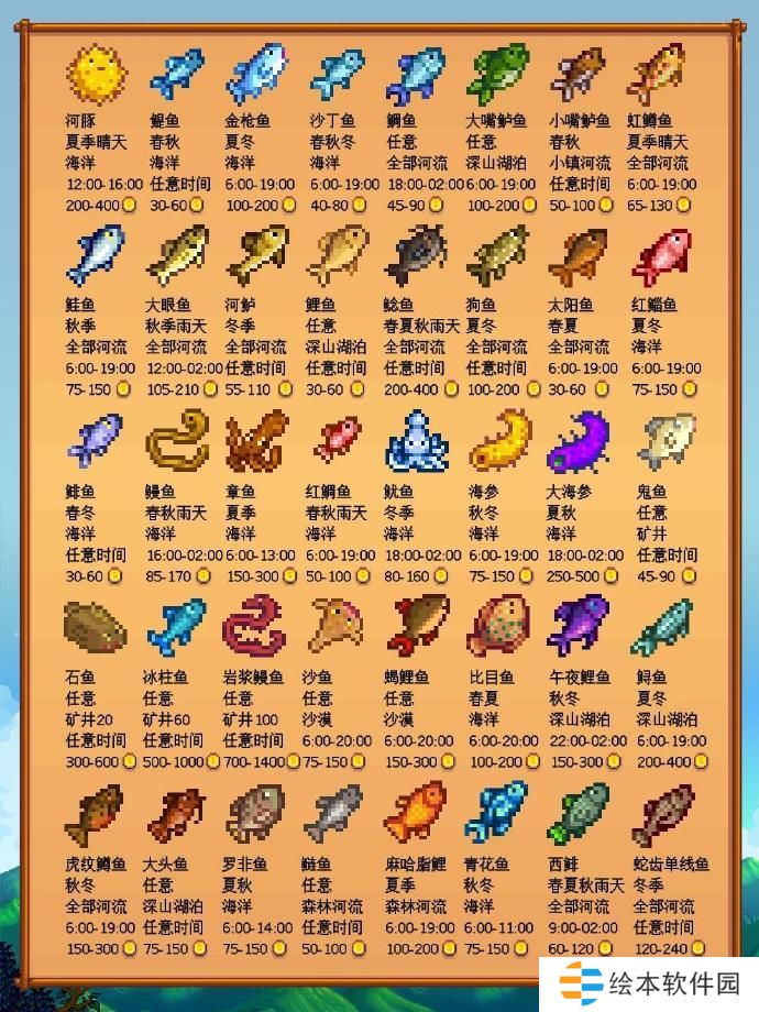 星露谷物语钓鱼攻略-星露谷物语鱼类一览