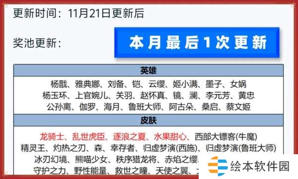 88碎片准备好，千年之狐和紫霞仙子概率非常大