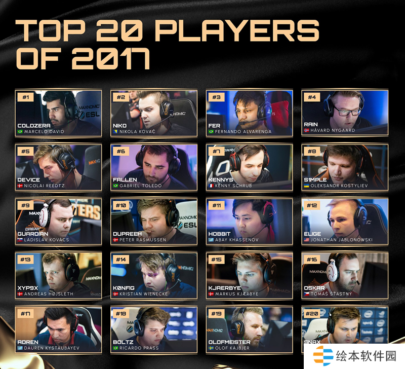 往届HLTV年度最佳选手TOP20回顾——2017年