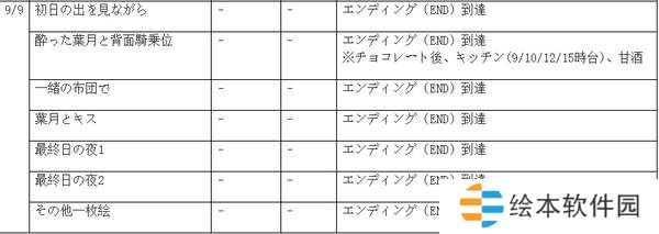 winter田间的生活攻略-winter田间的生活全流程攻略