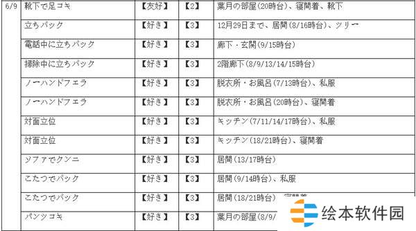 winter田间的生活攻略-winter田间的生活全流程攻略