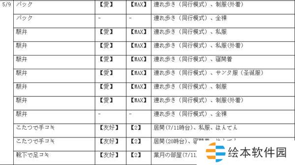 winter田间的生活攻略-winter田间的生活全流程攻略