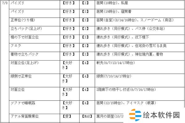 winter田间的生活攻略-winter田间的生活全流程攻略