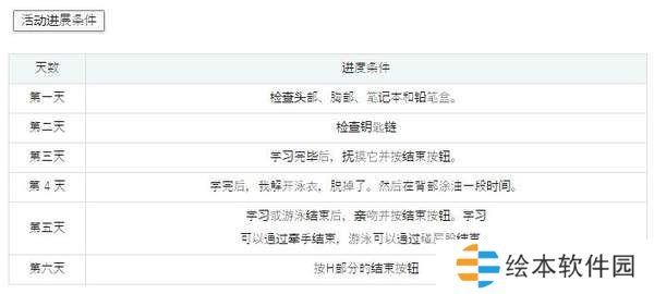 夏色课程最后的夏天时光攻略-夏色课程最后的夏天时光游戏攻略