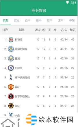 手机体育app下载安装_手机体育安卓版下载v1.0