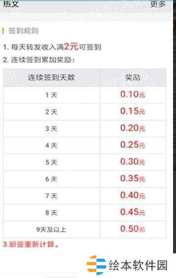 灵猴资讯app下载安装-灵猴资讯安卓版下载v3.4.6